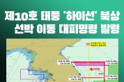 해양경찰청, 태풍 ‘하이선’ 북상 선박 대피 명령