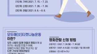 순천시, 장애인식개선 권분(勸分)운동 첫 발걸음! ‘모두애(愛)티켓 나눔 운동’ 추진